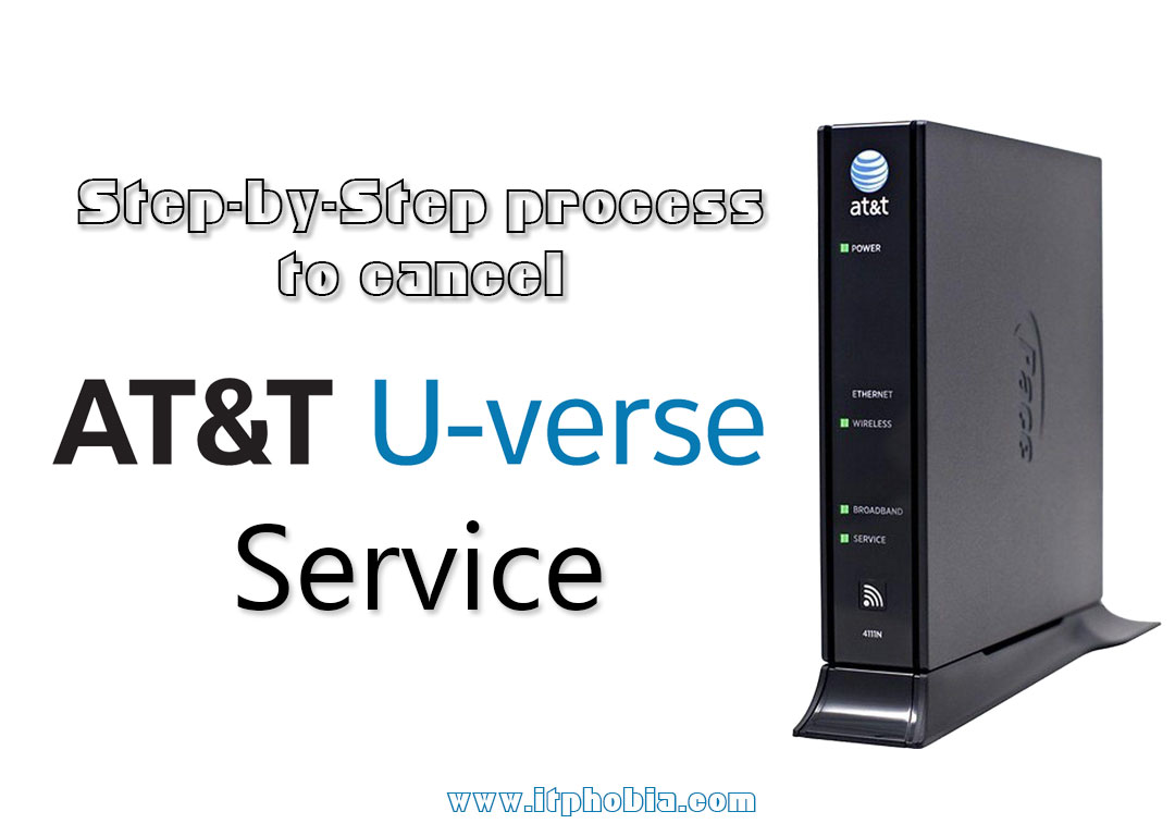 what is wireless iap uverse